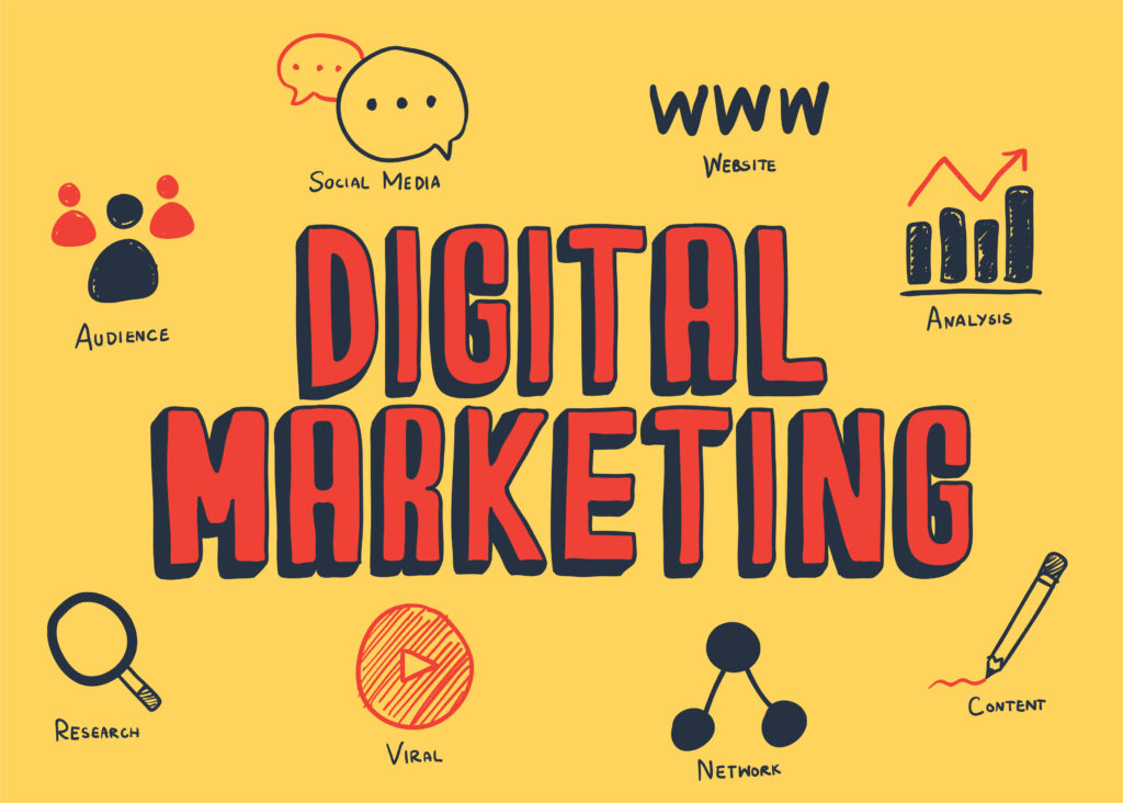 Digital Marketing Services in Erode